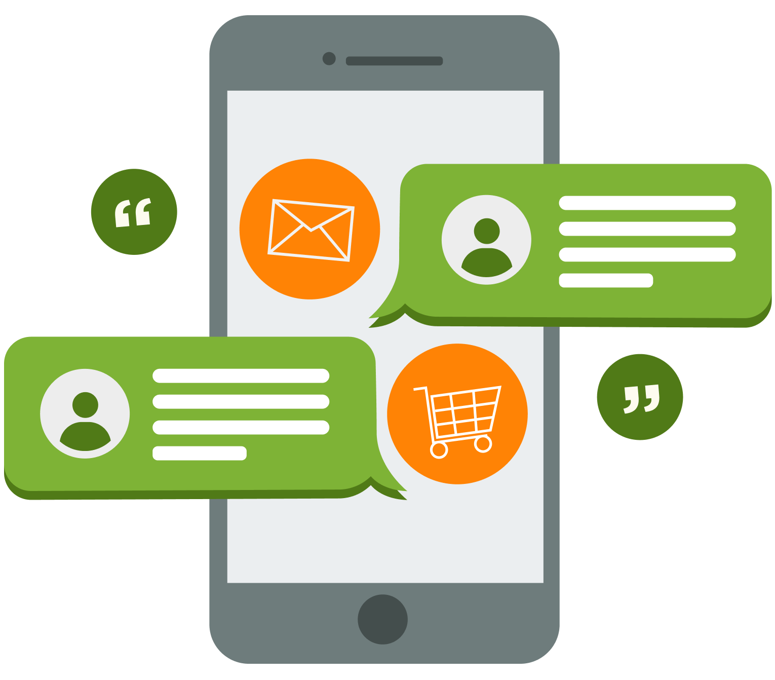 SMS integration with e-Shops